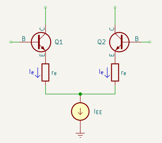 $r_e$ models the internal resistance of the transistors emmiter
