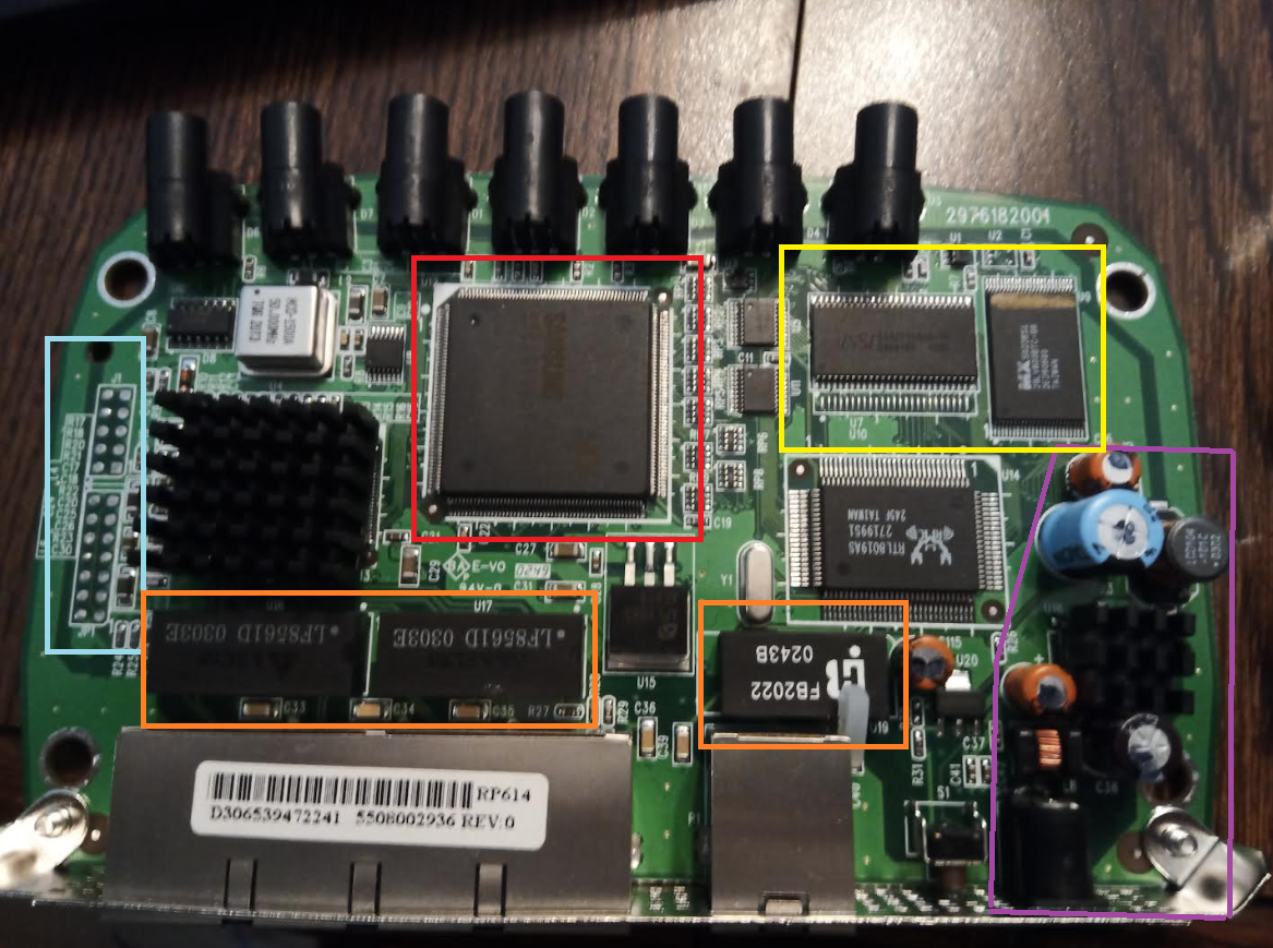 RP614BoardDiagram